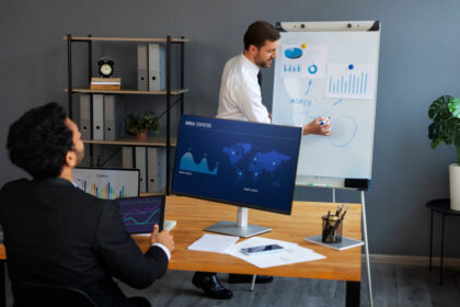 Why Small Businesses Need Business Simulations for Growth