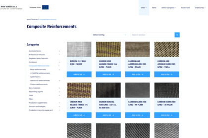 Weakened Building Structures: When Composite Reinforcements are the Best Solution