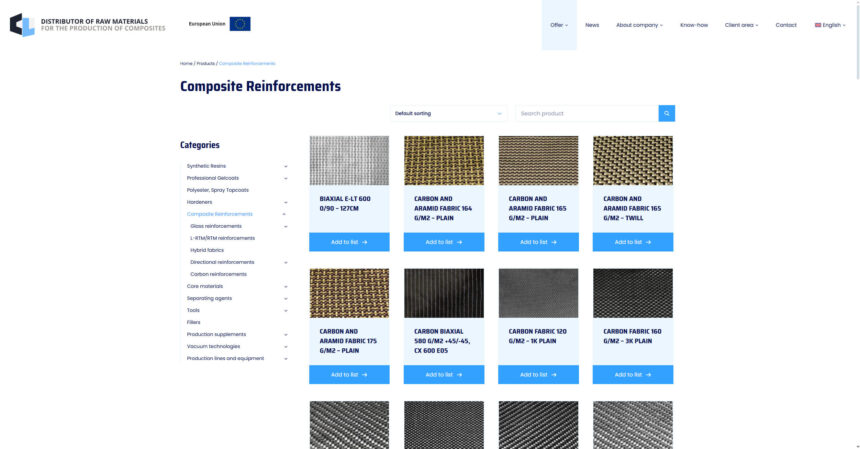 Weakened Building Structures: When Composite Reinforcements are the Best Solution